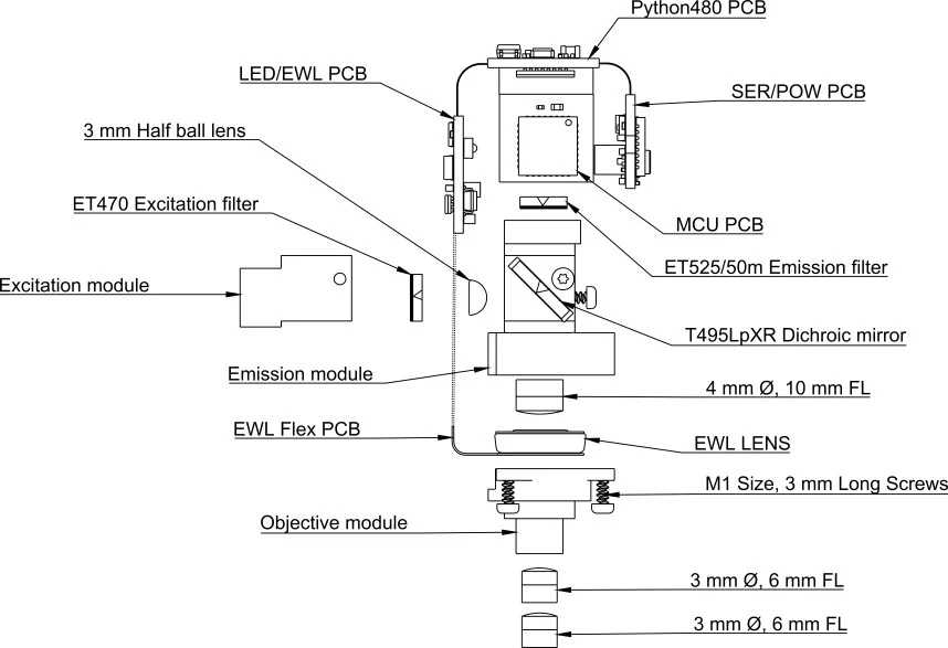 UCLA Miniscope V4 Complete Component Set and Assembly Diagram