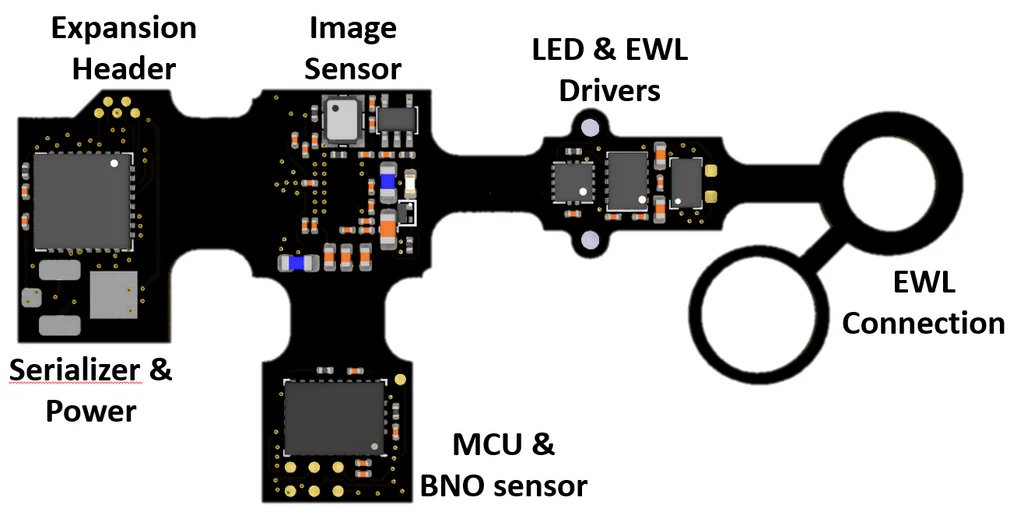 UCLA Miniscope V4 Rigid-Flex PCB Layout